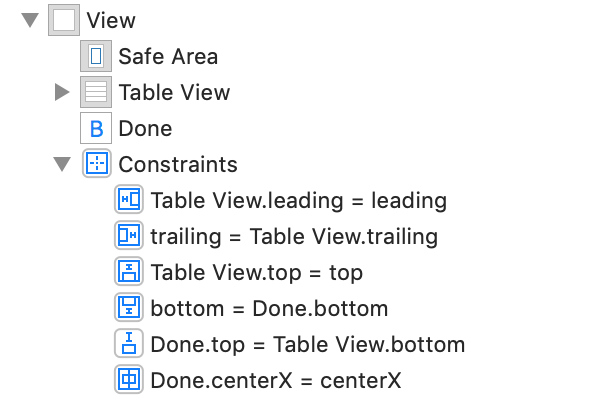 image showing the wrong constraints